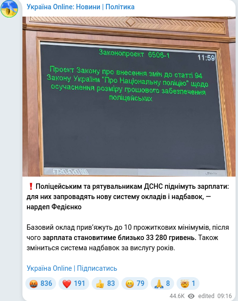 Скріншот Telegram-публікації