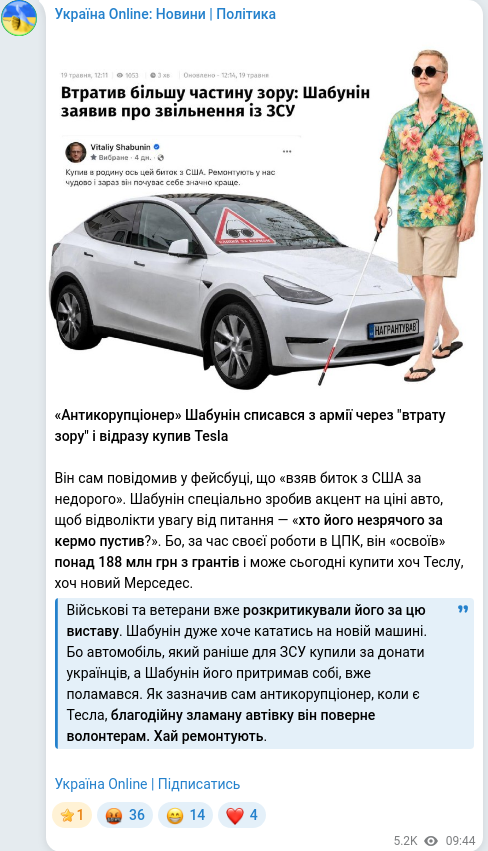 Скріншот Telegram-публікації