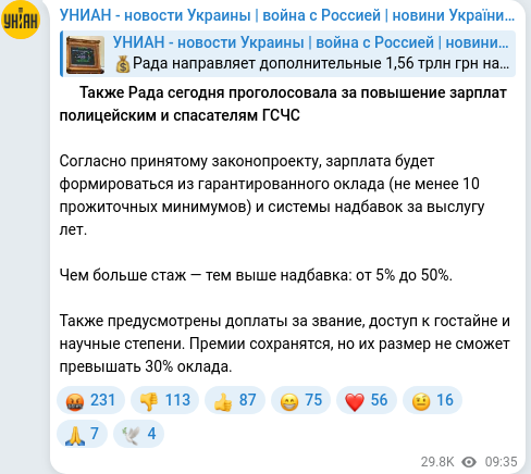 Скріншот Telegram-публікації