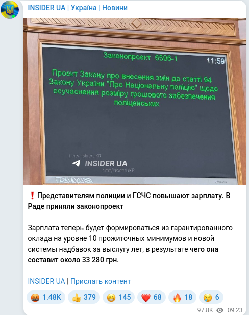 Скріншот Telegram-публікації