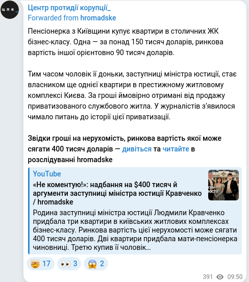 Скріншот Telegram-публікації
