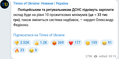 Telegram publication screenshot