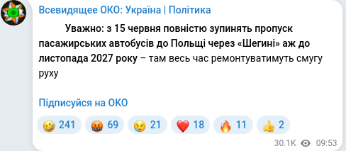 Скріншот Telegram-публікації