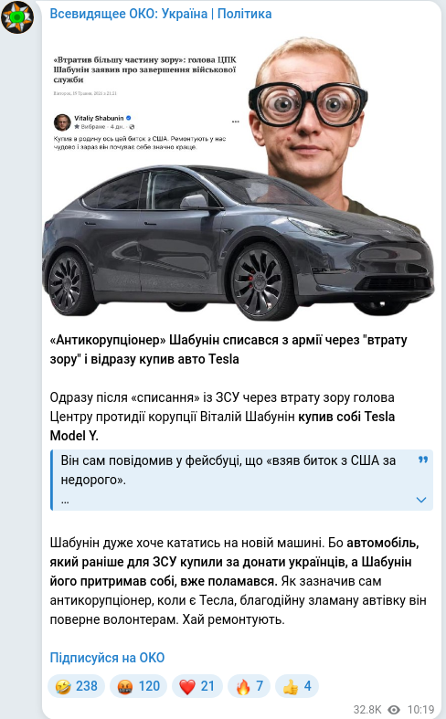Скріншот Telegram-публікації