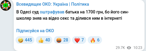 Скріншот Telegram-публікації
