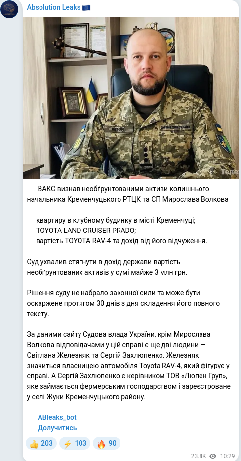 Скріншот Telegram-публікації