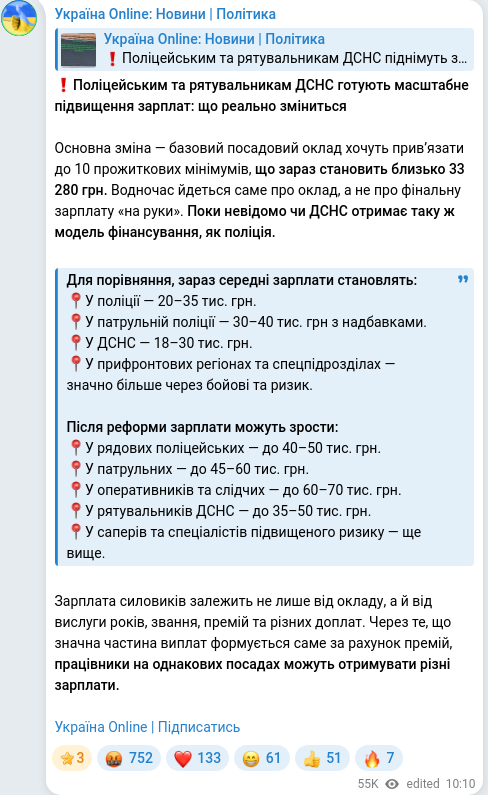 Скріншот Telegram-публікації