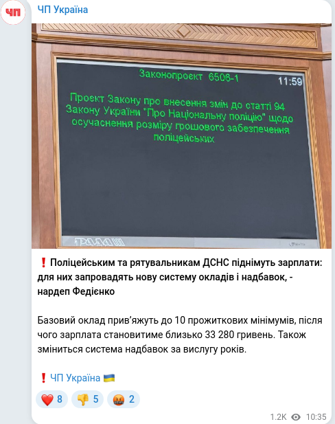 Telegram publication screenshot