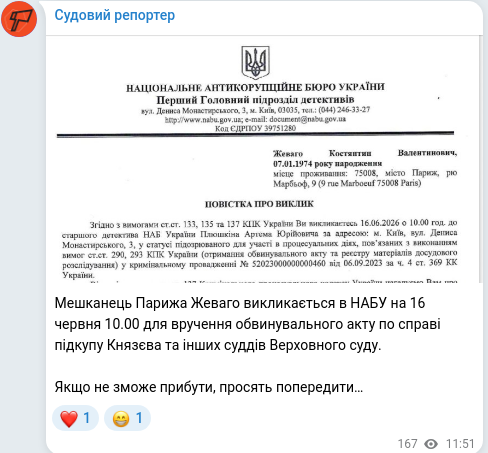 Скріншот Telegram-публікації