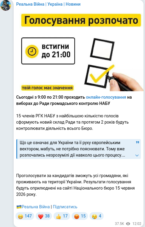 Скріншот Telegram-публікації