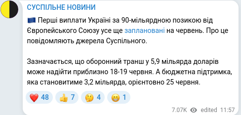 Скріншот Telegram-публікації