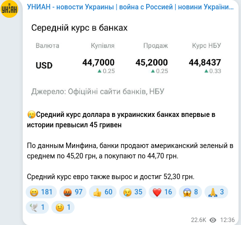 Скріншот Telegram-публікації