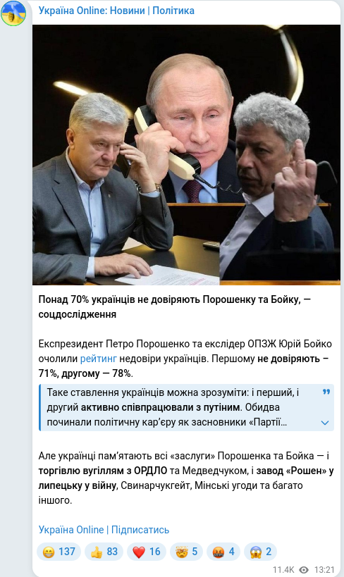 Скріншот Telegram-публікації
