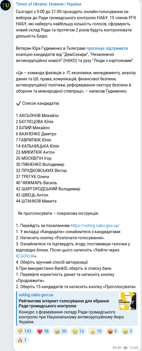 Скріншот Telegram-публікації