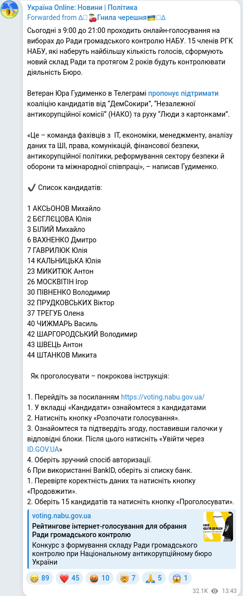 Скріншот Telegram-публікації