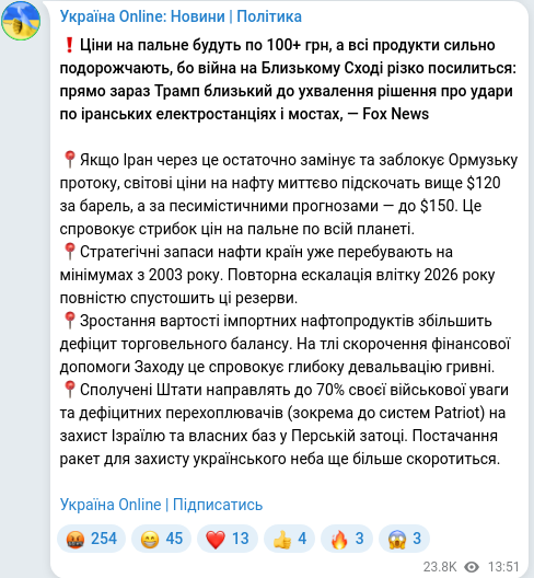 Скріншот Telegram-публікації