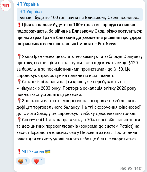 Скріншот Telegram-публікації