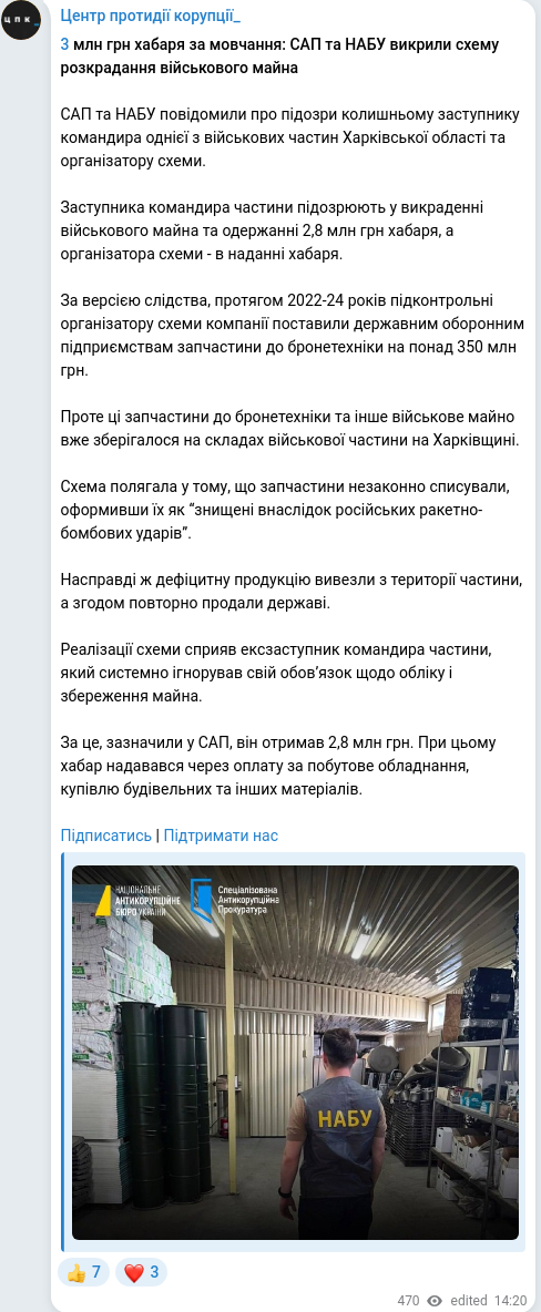 Скріншот Telegram-публікації