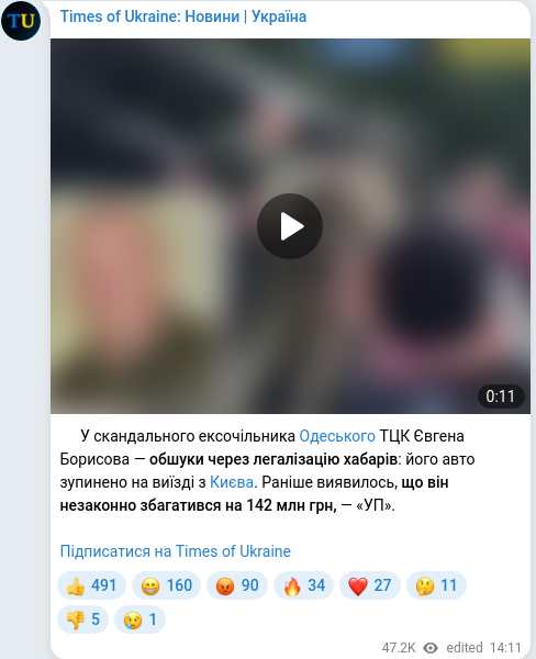 Скріншот Telegram-публікації