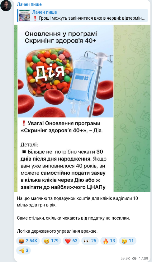 Скріншот Telegram-публікації