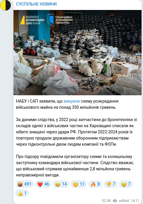 Telegram publication screenshot
