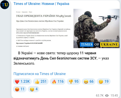 Скріншот Telegram-публікації