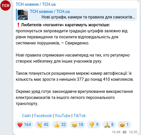 Скріншот Telegram-публікації