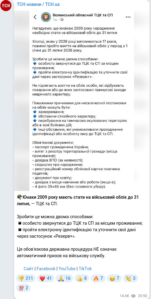 Скріншот Telegram-публікації