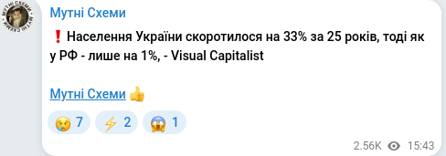 Telegram publication screenshot