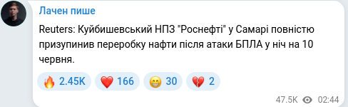 Скріншот Telegram-публікації