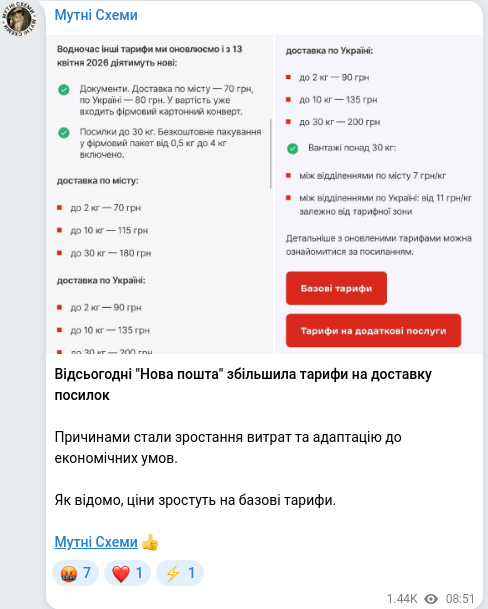 Telegram publication screenshot