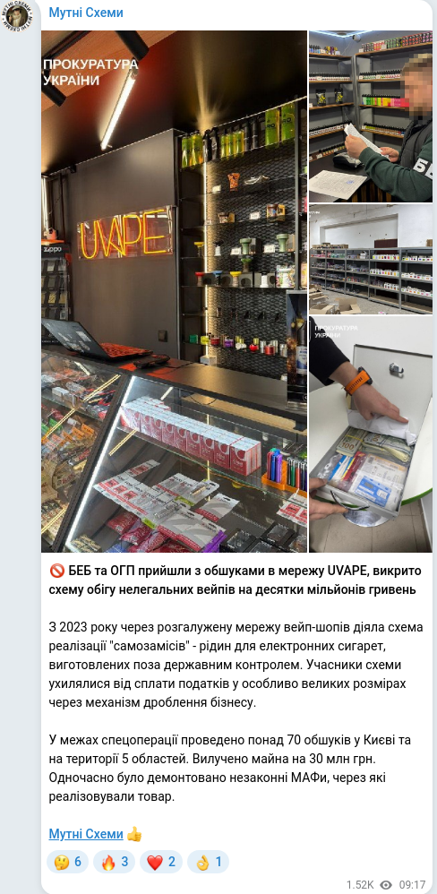 Telegram publication screenshot
