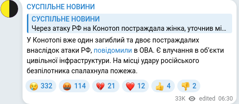 Telegram publication screenshot