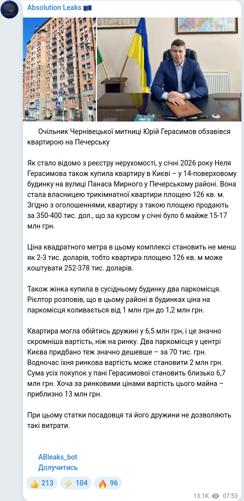 Скріншот Telegram-публікації
