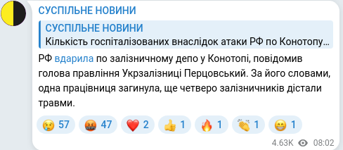 Скріншот Telegram-публікації