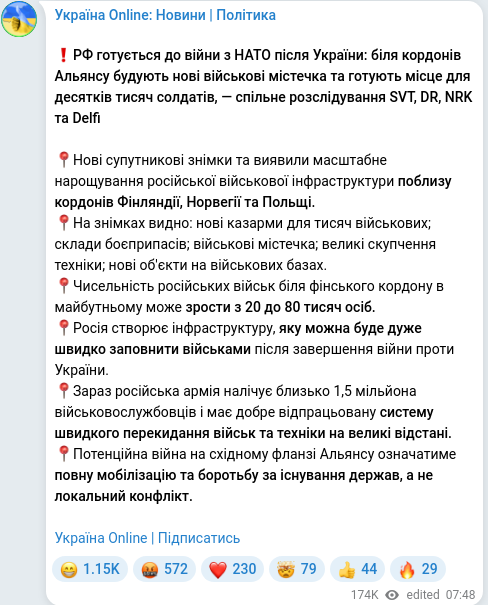 Скріншот Telegram-публікації