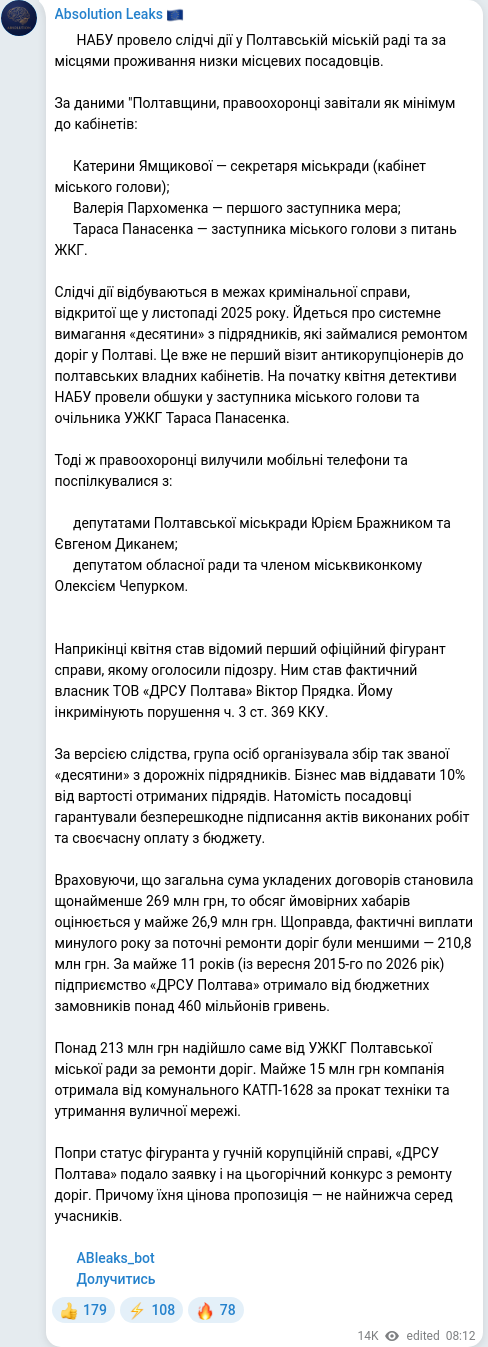 Скріншот Telegram-публікації