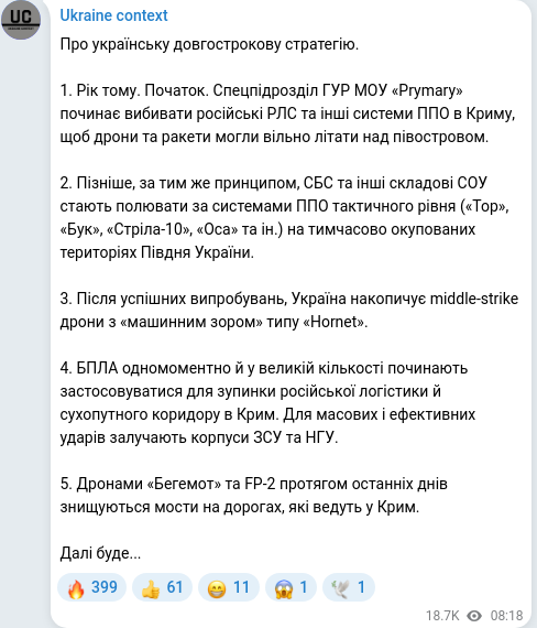 Скріншот Telegram-публікації