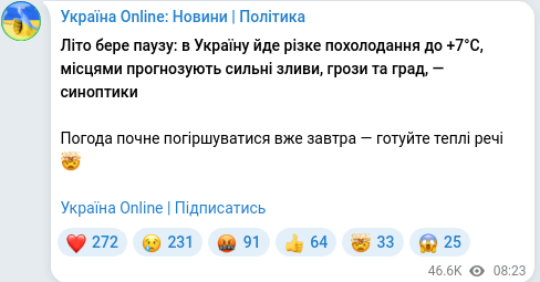Скріншот Telegram-публікації