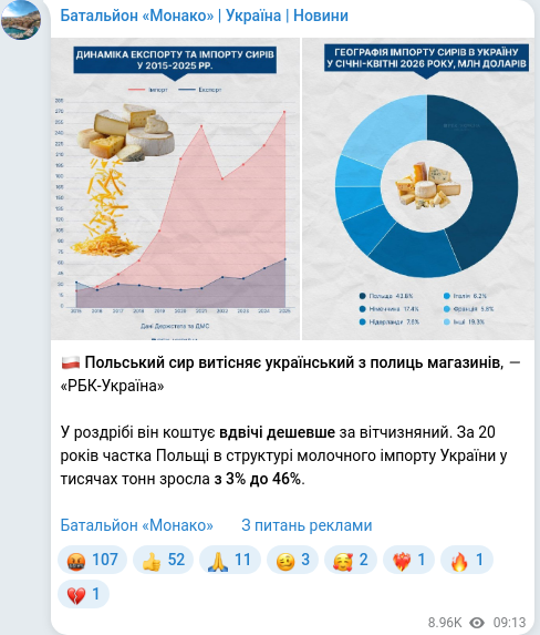 Скріншот Telegram-публікації