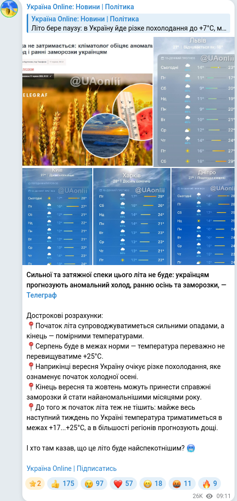 Скріншот Telegram-публікації