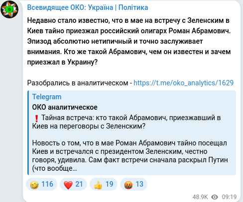 Telegram publication screenshot