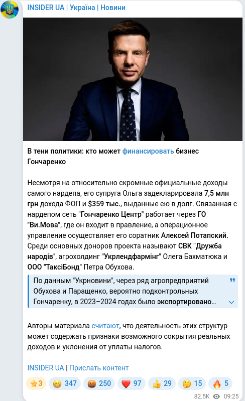 Скріншот Telegram-публікації