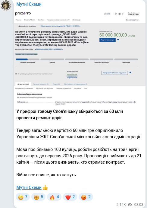 Telegram publication screenshot