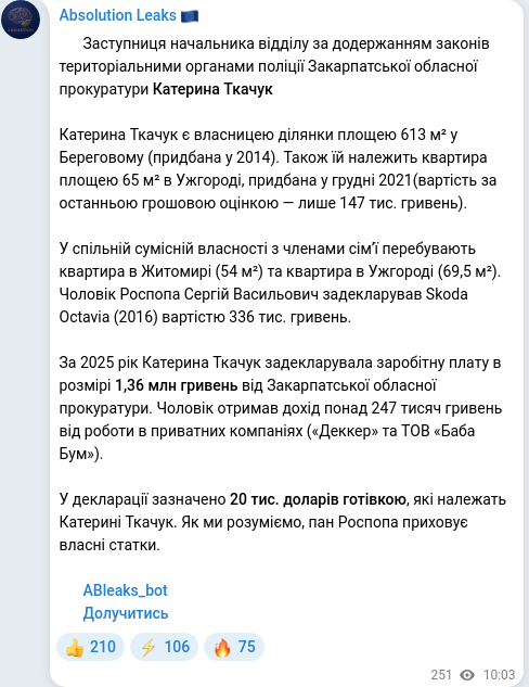 Скріншот Telegram-публікації