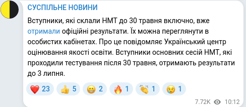 Скріншот Telegram-публікації
