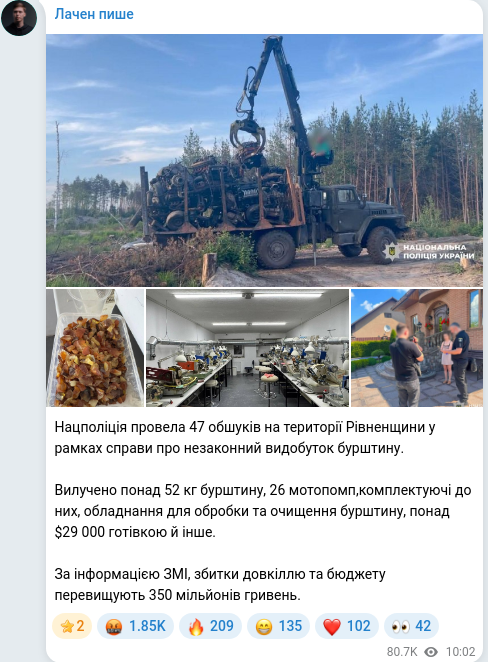 Скріншот Telegram-публікації