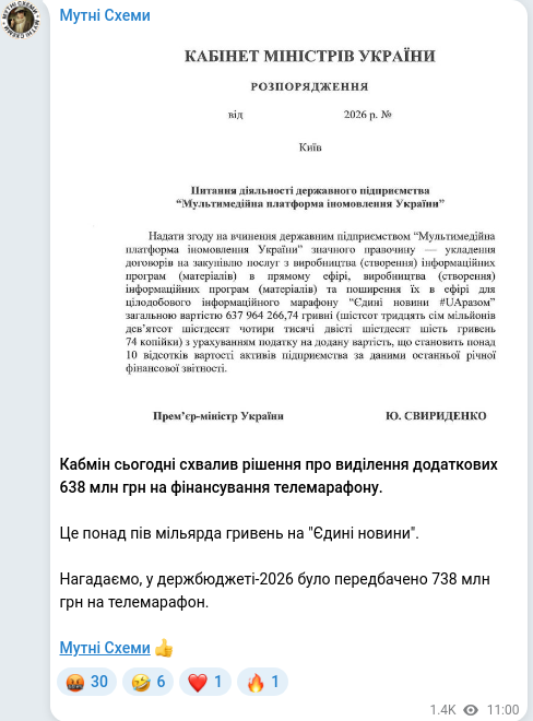 Telegram publication screenshot
