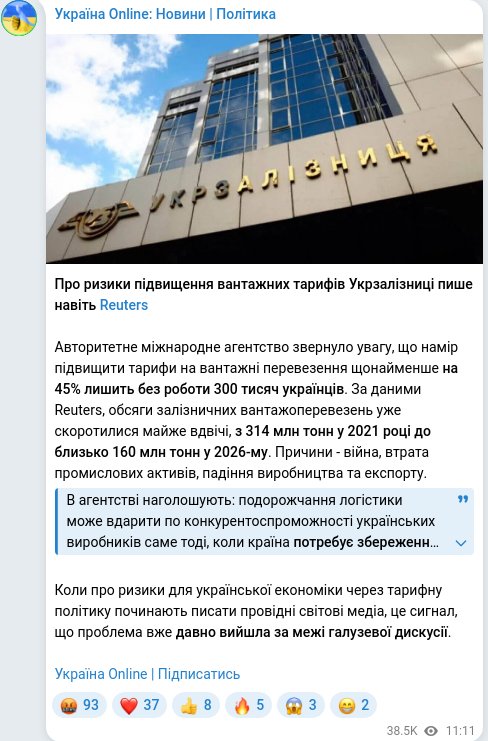 Скріншот Telegram-публікації