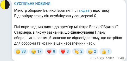 Скріншот Telegram-публікації